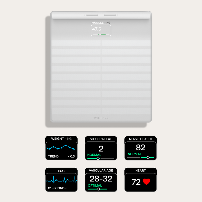 Withings Body Scan - White