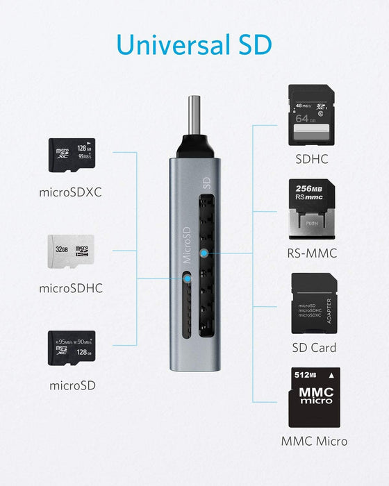 Anker 2-in-1 USB-C geheugenkaartlezer